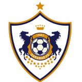 Qaraba Fk 1987